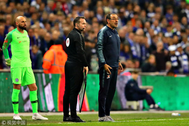 教练在布置战术时讲到了常用的比赛阵型